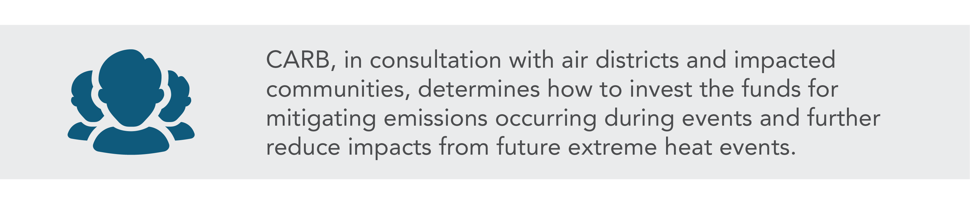 CHIRP step 4 - determine how to invest funds.  CARB, in consultation with air districts and impacted communities, determines how to invest the funds for mitigating emissions occurring during events and further reduce impacts from future extreme heat events.
