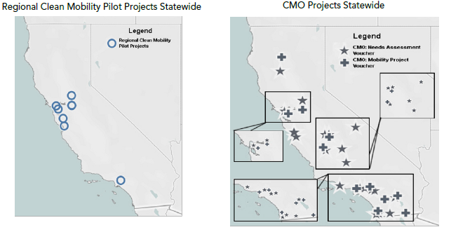 This map on the left displays all the Regional Clean Mobility Pilot Option projects at various locations statewide. The legend displays a blue circle, which represents Regional Clean Mobility Pilot Option projects. This map on the right displays all the CMO Needs Assessment Voucher and CMO Mobility Project Voucher projects at various locations statewide. Three areas (Bay Area, Central Valley and Southern California) are zoomed in to see the locations in more detail.  The legend displays a grey star for CMO Needs Assessment Voucher projects and a grey plus for CMO Mobility Voucher projects.