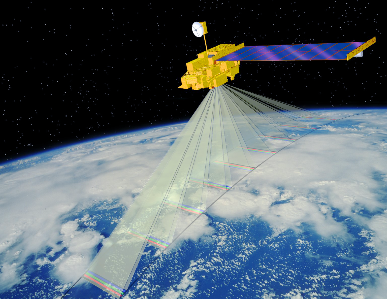 MISR instrument on NASA's Terra Satellite