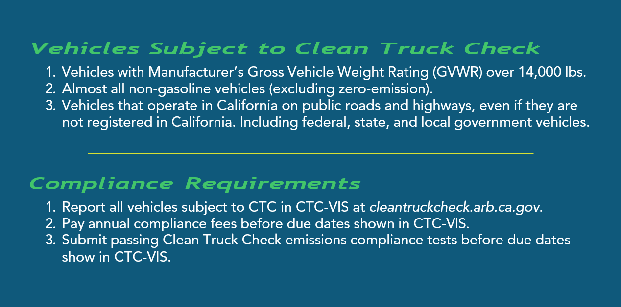 What is Clean Truck Check and which vehicles are 