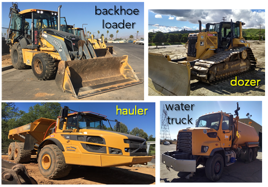 Pictures of four off-road equipment types logged during this project, including a backhoe loader, a dozer, a hauler, and a water truck. 