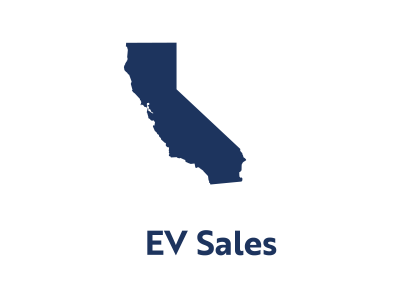 Veloz ZEV Dashboard: california icon, 1,135,387 CA EV car sales