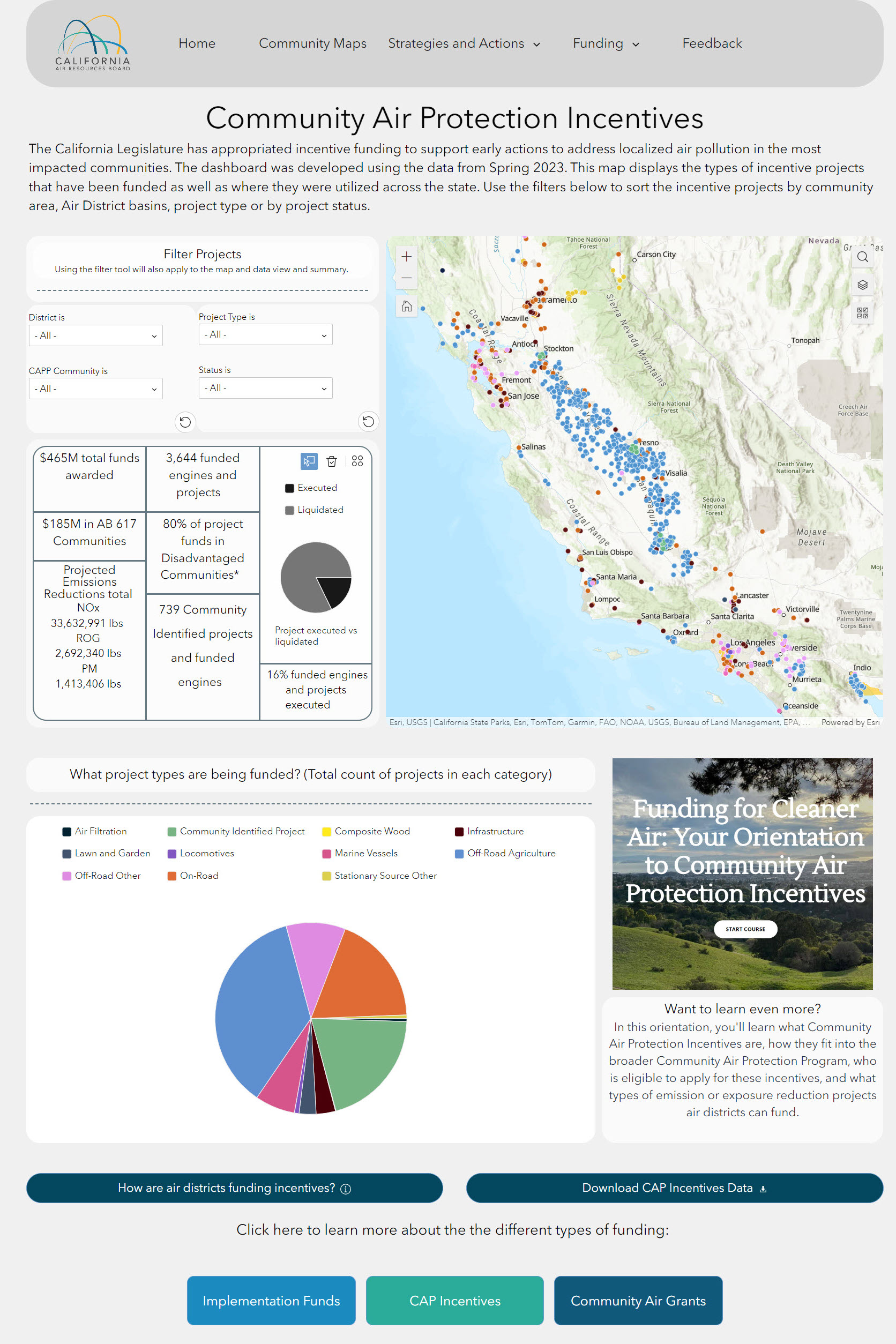 A screenshot of the communityhub 2.0 incentives project dashboard which includes filtering features on the left hand side and a map with multi colored points denoting incentives project categories across the state of California