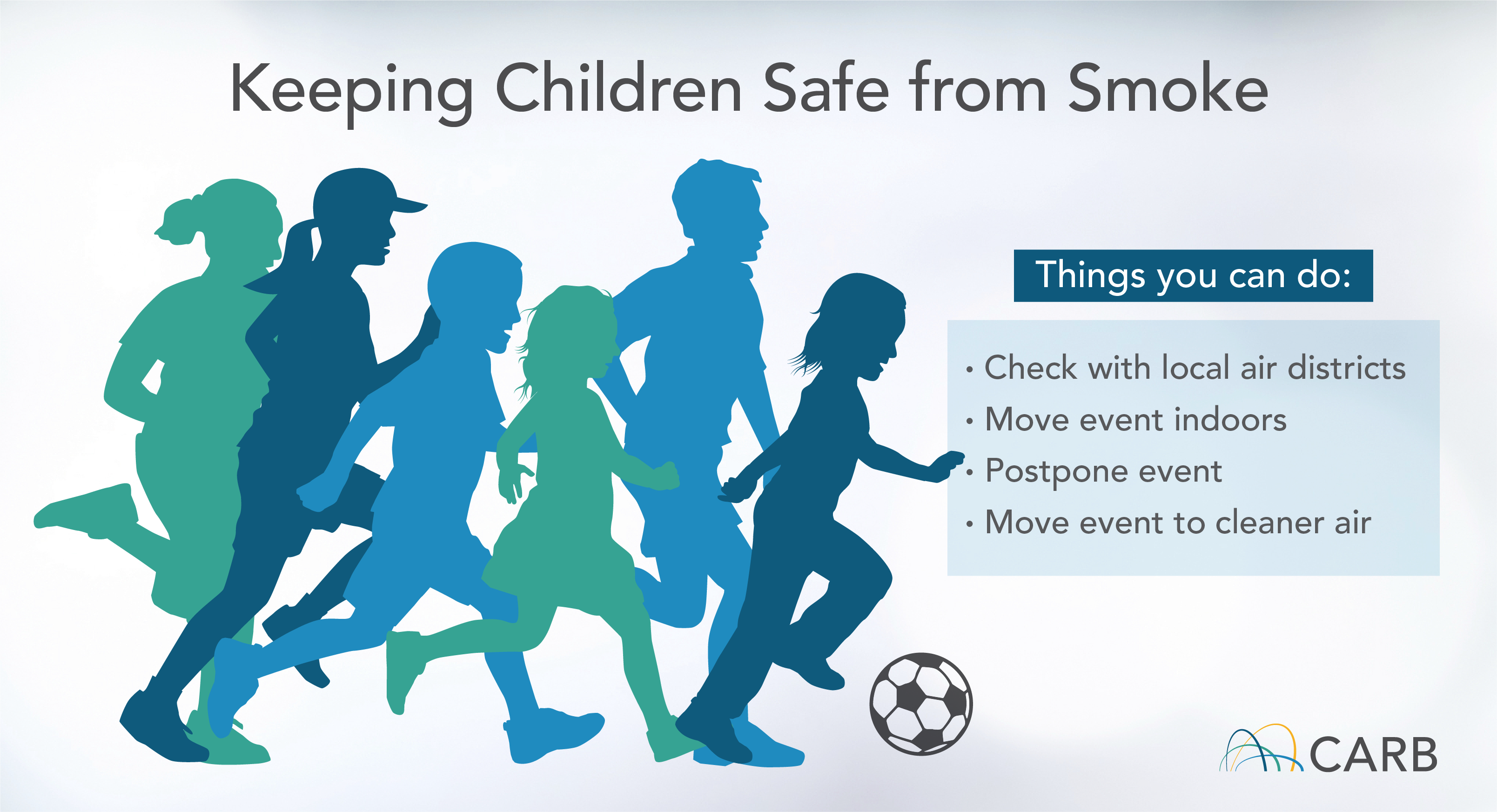 Keeping Children Safe from Smoke: Things you can do - Check with local air districts. Move event indoors. Postpone event. Move event to cleaner air.