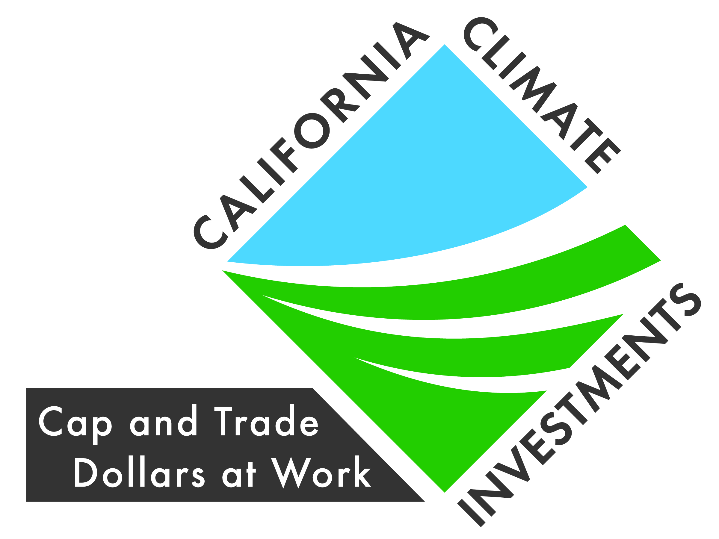 California Climate Investments logo