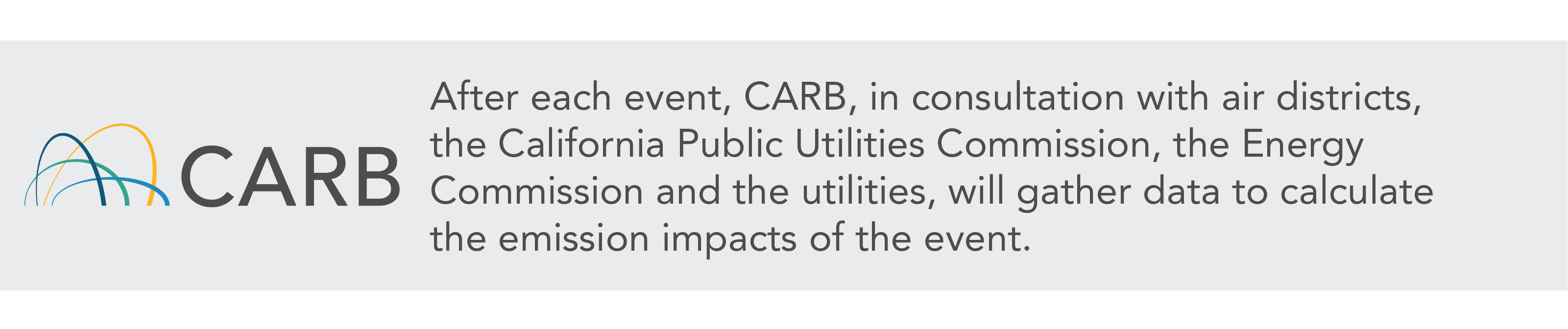 CHIRP step 2 - calculate emissions. After each event, CARB, in consultation with air districts, the California Public Utilities Commission, the Energy Commission and the utilities, will gather data to calculate the emission impacts of the event. 