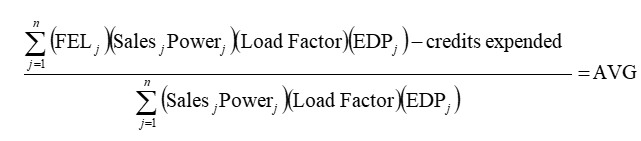 AVG = The sum from j = 1 to n of the product of FEL sub j, Sales sub j, power sub j, load factor, and EDP sub J, all minus credits expended,  all divided by the sum from j = 1 to n of the product of sales sub j, power sub j, load factor, and edp sub j.  