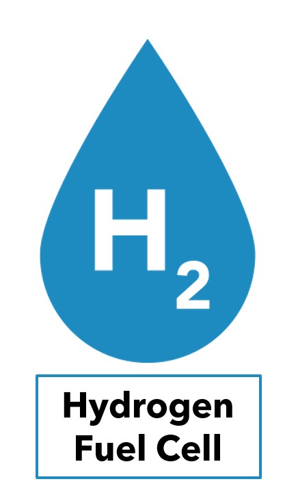 Click this hydrogen icon to see the hydrogen fuel cell locomotives fact sheet