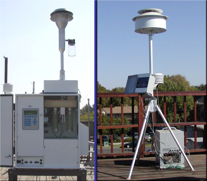 Examples of regulatory (FRM/FEM) particulate monitoring stations operated by the California Air Resources Board.