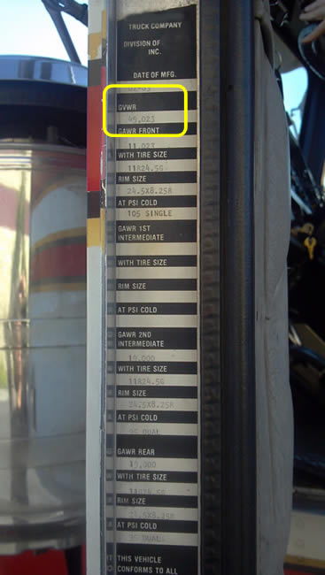 Gross Vehicle Weight Rating (GVWR) Example Photo