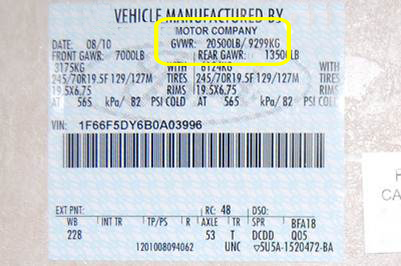 Gross Vehicle Weight Rating (GVWR) Example Photo