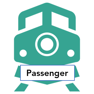 locomotive icon linked to passenger locomotives sheet