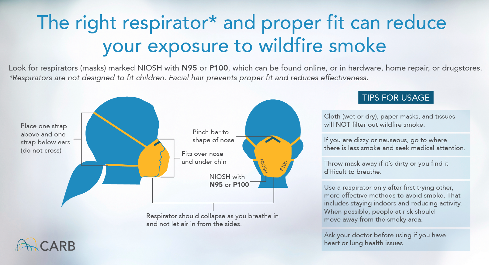 smoke masks for fire n95 smoke masks for fire n95
